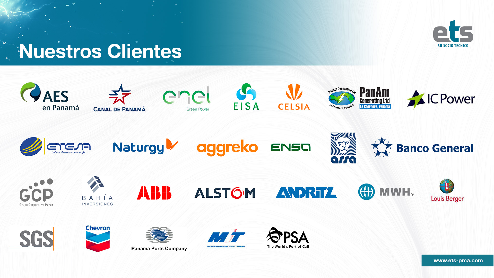 Client Portfolio