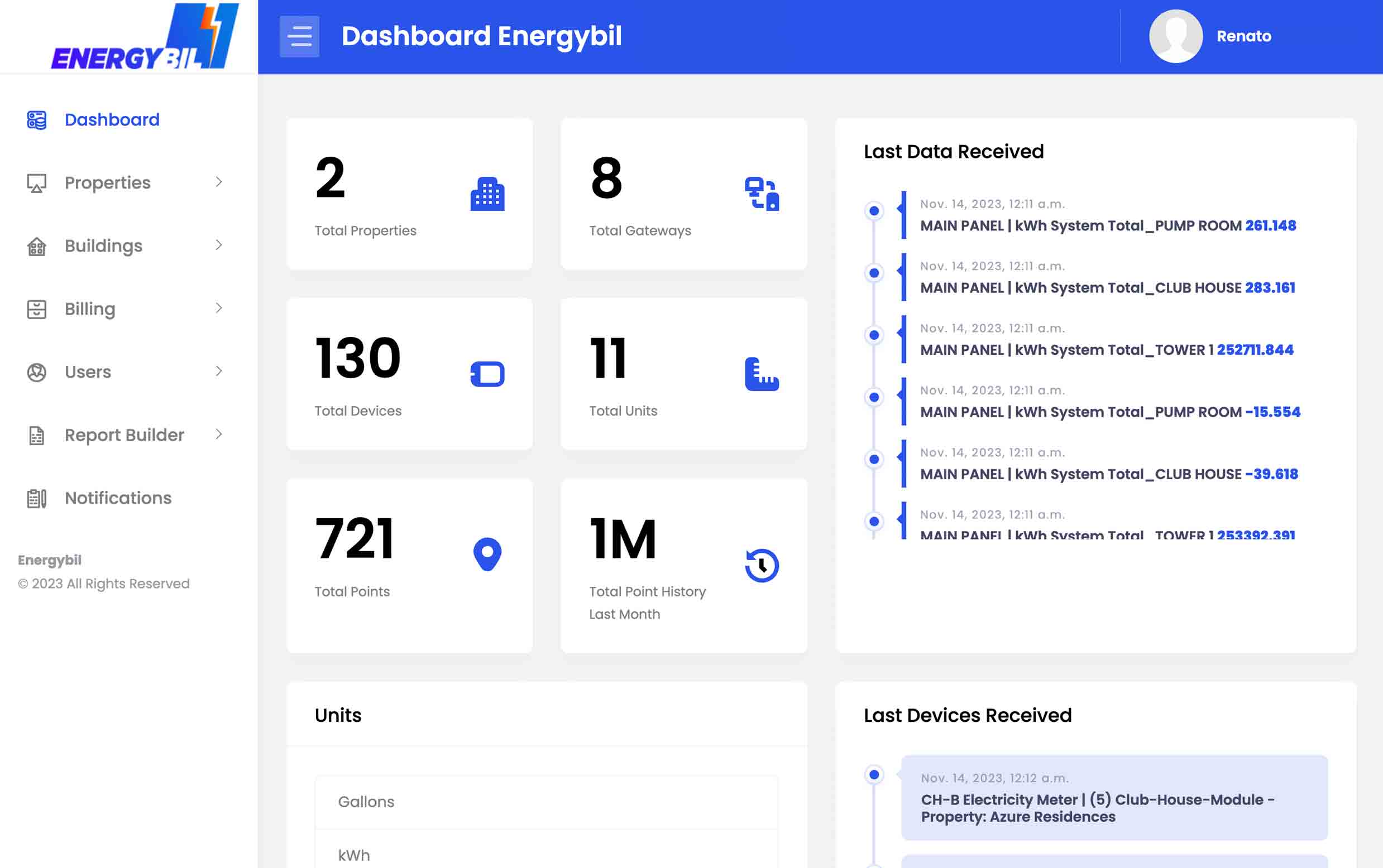 Energybil Admin Dashboard