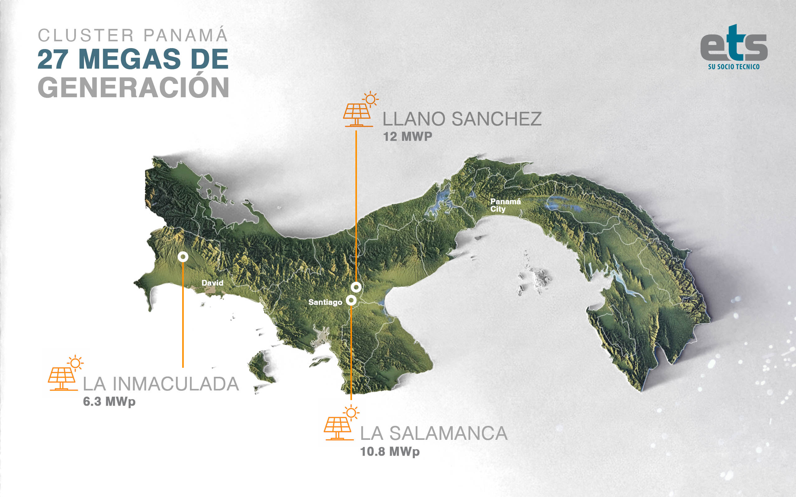 Recurso Solar Panamá