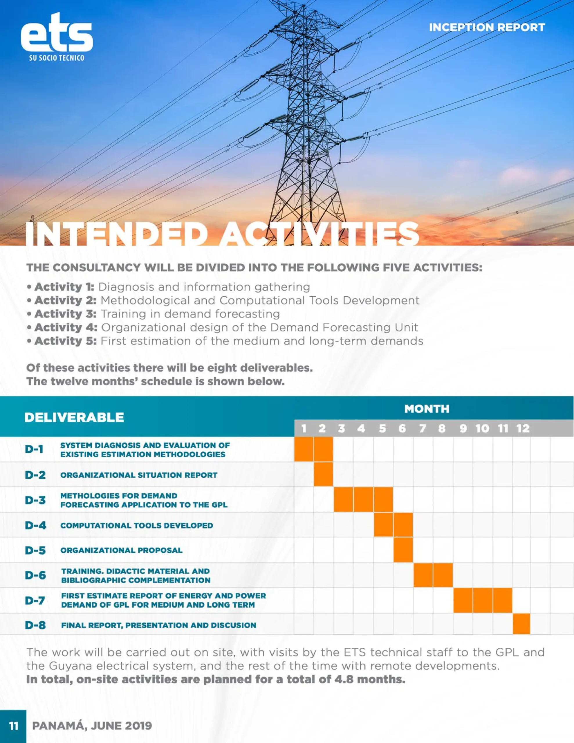 ETS Internal Data Spread
